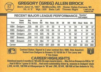 Greg Brock  baseball card collectible - Main Image 2