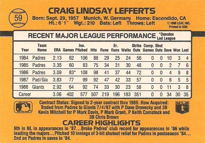 Craig Lefferts  baseball card collectible - Main Image 2