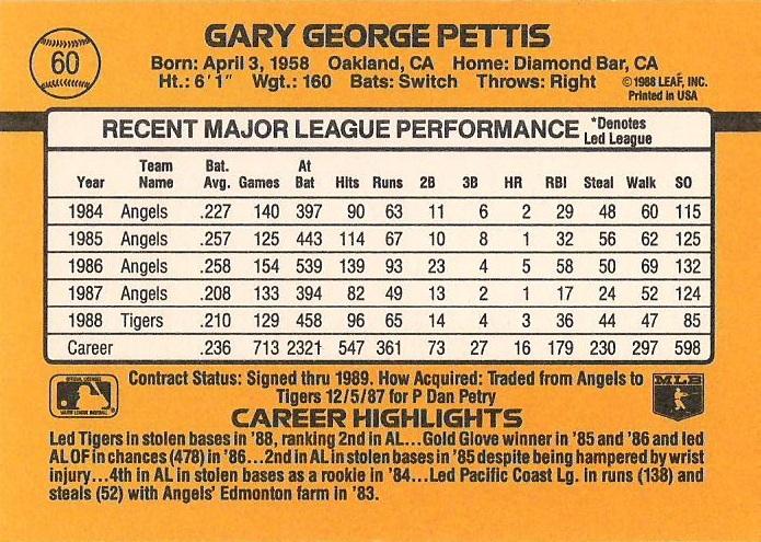 Gary Pettis  baseball card collectible - Main Image 2