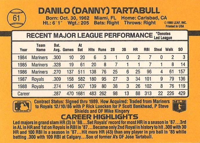 Danny Tartabull  baseball card collectible - Main Image 2