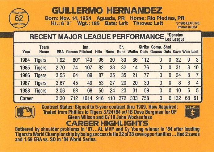 Guillermo Hernandez  baseball card collectible - Main Image 2