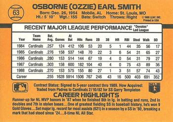 Ozzie Smith  baseball card collectible - Main Image 2