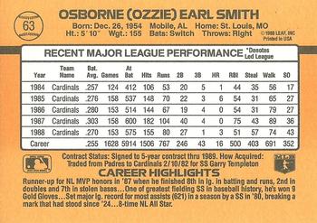 Ozzie Smith  baseball card collectible - Main Image 2