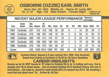 Ozzie Smith  baseball card collectible - Main Image 2