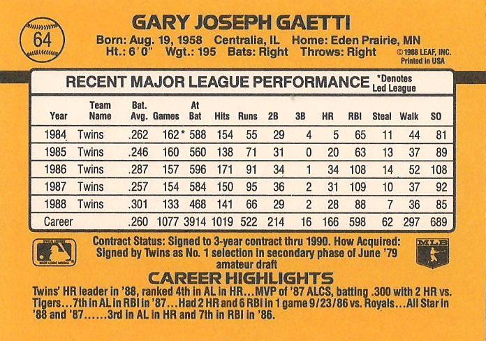 Gary Gaetti  baseball card collectible - Main Image 2