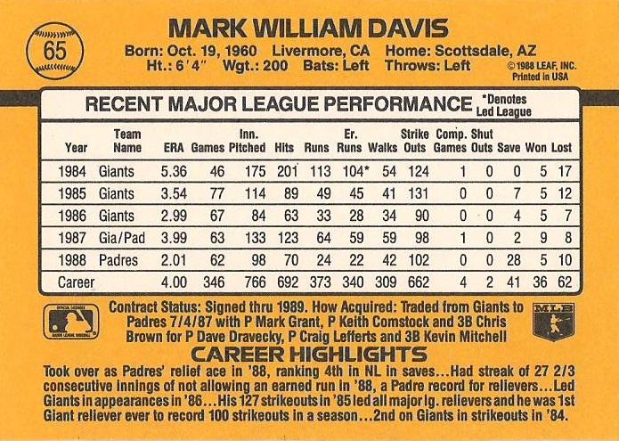 Mark Davis  baseball card collectible - Main Image 2
