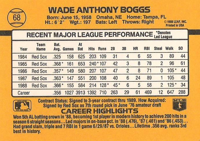 Wade Boggs  baseball card collectible - Main Image 2