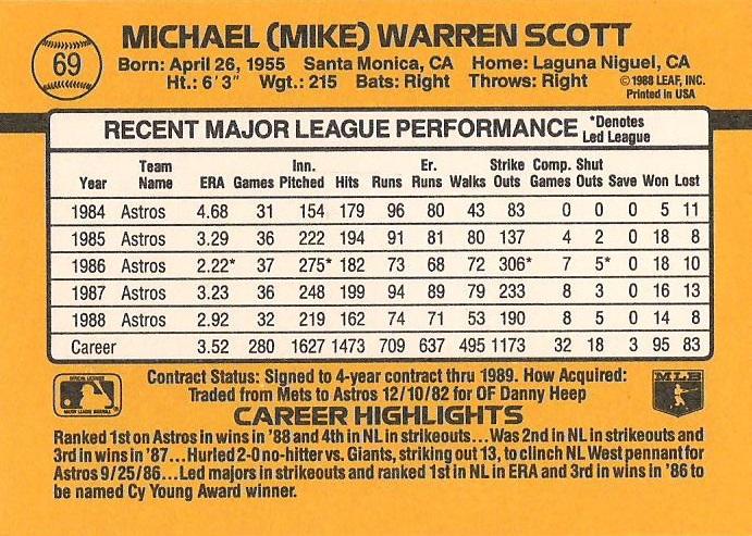 Mike Scott  baseball card collectible - Main Image 2