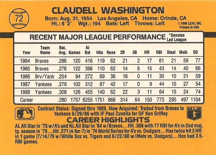 Claudell Washington  baseball card collectible - Main Image 2