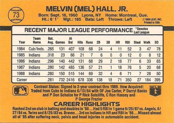 Mel Hall  baseball card collectible - Main Image 2