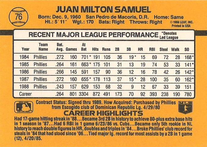 Juan Samuel  baseball card collectible - Main Image 2