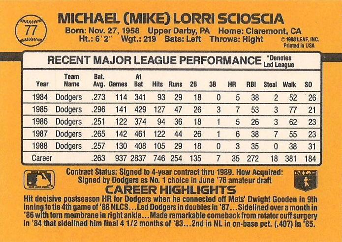 Mike Scioscia  baseball card collectible - Main Image 2