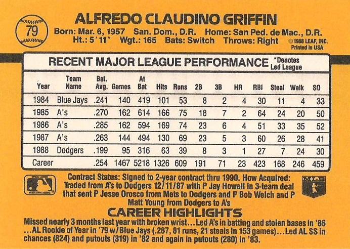 Alfredo Griffin  baseball card collectible - Main Image 2