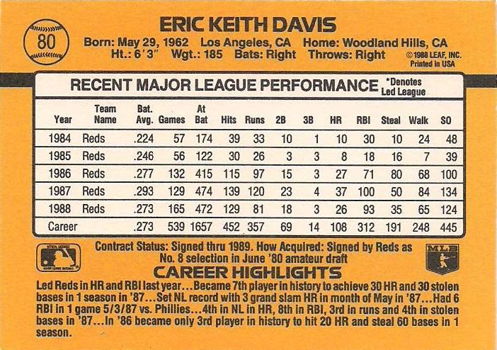 Eric Davis  baseball card collectible - Main Image 2