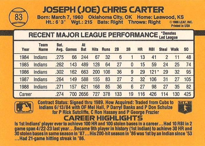 Joe Carter  baseball card collectible - Main Image 2