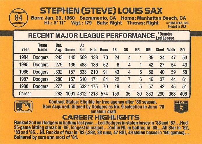 Steve Sax  baseball card collectible - Main Image 2