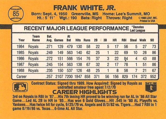 Frank White  baseball card collectible - Main Image 2