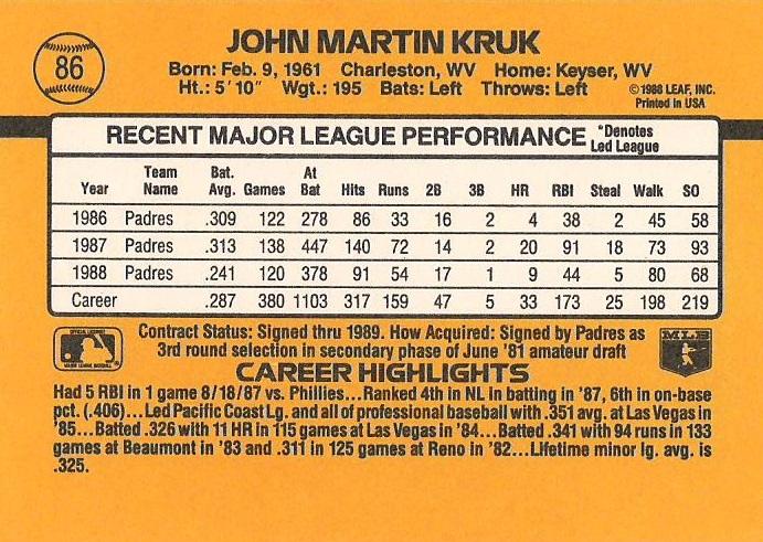 John Kruk  baseball card collectible - Main Image 2