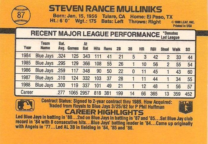 Rance Mulliniks  baseball card collectible - Main Image 2