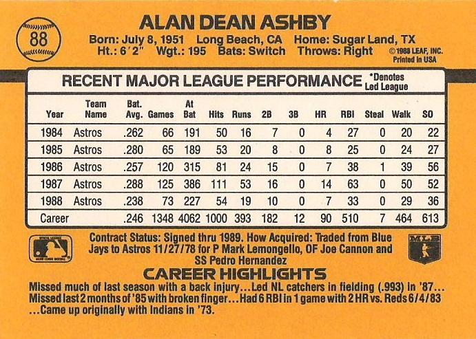 Alan Ashby  baseball card collectible - Main Image 2
