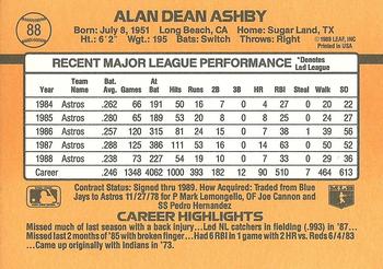 Alan Ashby  baseball card collectible - Main Image 2