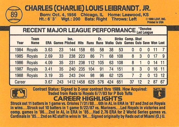 Charlie Leibrandt  baseball card collectible - Main Image 2
