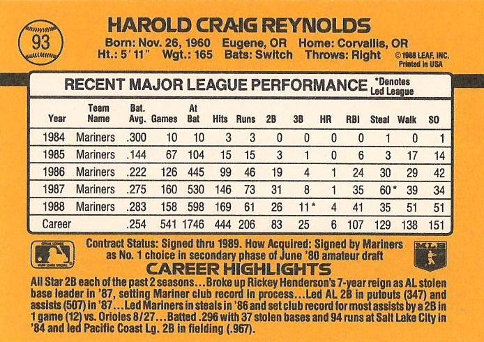 Harold Reynolds  baseball card collectible - Main Image 2