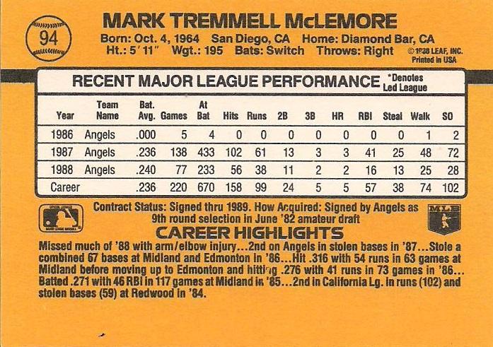 Mark McLemore  baseball card collectible - Main Image 2