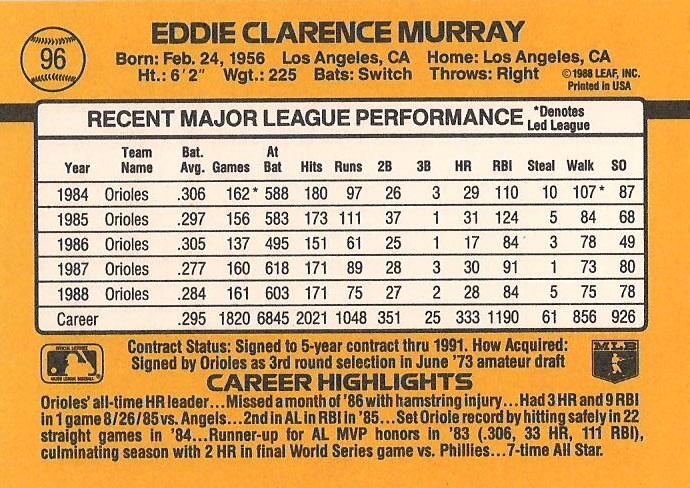 Eddie Murray  baseball card collectible - Main Image 2