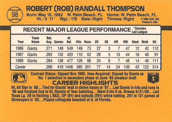 Rob Thompson  baseball card collectible - Main Image 2