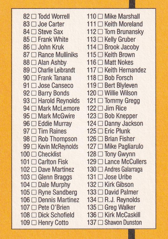 Checklist: 28-137  baseball card collectible - Main Image 2