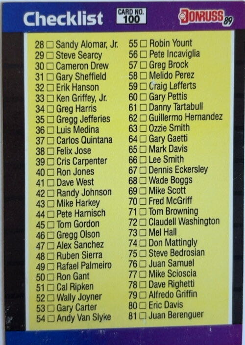 Checklist: 28-137  baseball card collectible - Main Image 3