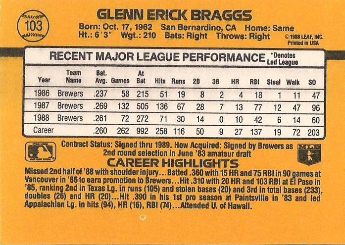 Glenn Braggs  baseball card collectible - Main Image 2