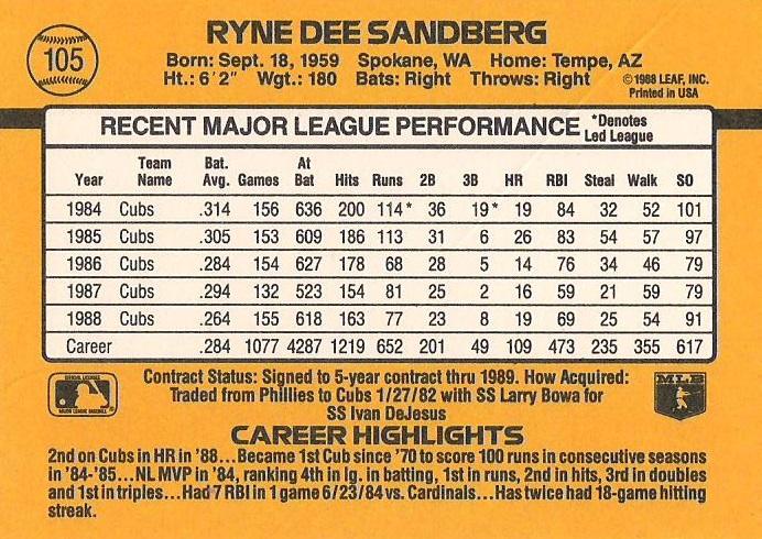 Ryne Sandberg  baseball card collectible - Main Image 2