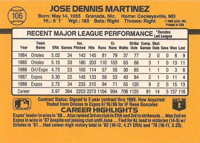Dennis Martinez  baseball card collectible - Main Image 2