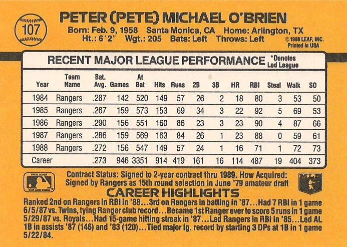 Pete O’Brien  baseball card collectible - Main Image 2