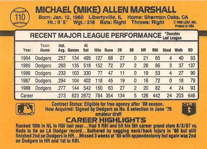 Mike Marshall  baseball card collectible - Main Image 2