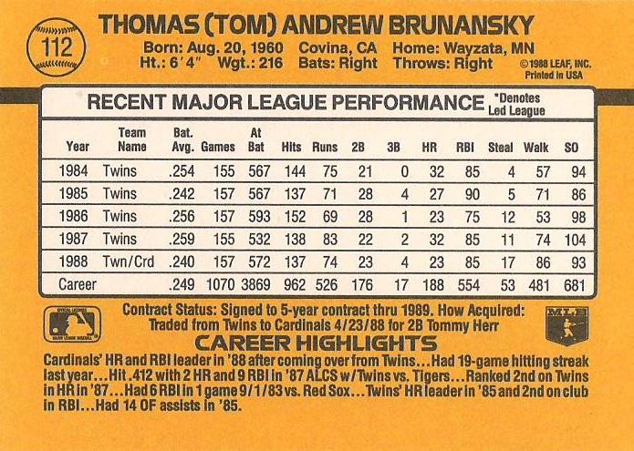 Tom Brunansky  baseball card collectible - Main Image 2