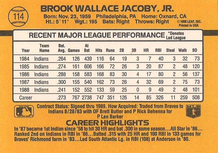 Brook Jacoby  baseball card collectible - Main Image 2
