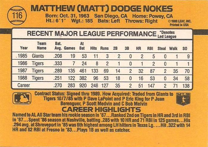 Matt Nokes  baseball card collectible - Main Image 2