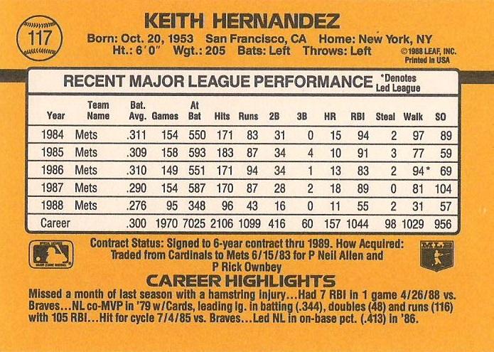 Keith Hernandez  baseball card collectible - Main Image 2