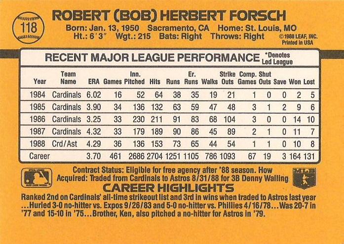 Bob Forsch  baseball card collectible - Main Image 2