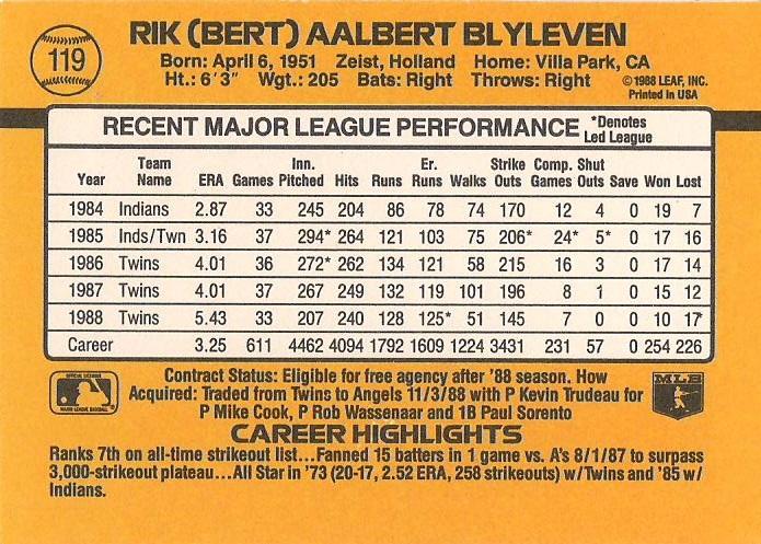 Bert Blyleven  baseball card collectible - Main Image 2