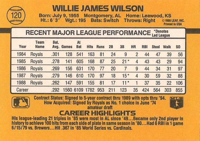 Willie Wilson  baseball card collectible - Main Image 2