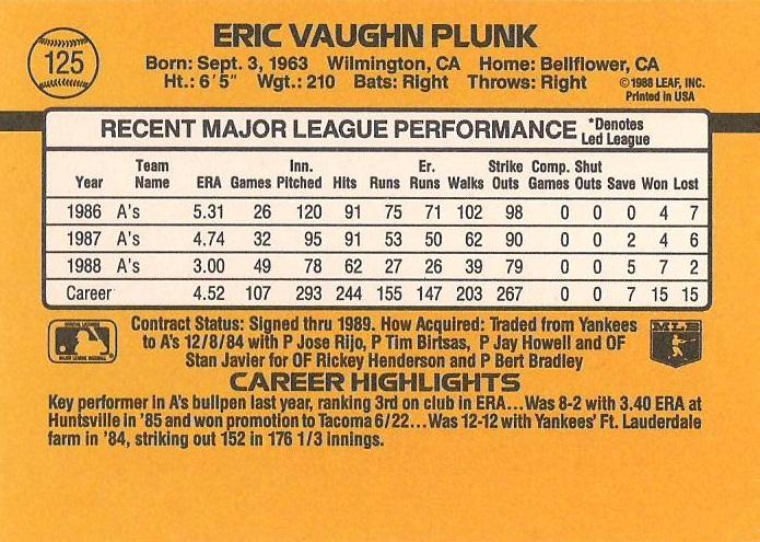Eric Plunk  baseball card collectible - Main Image 2
