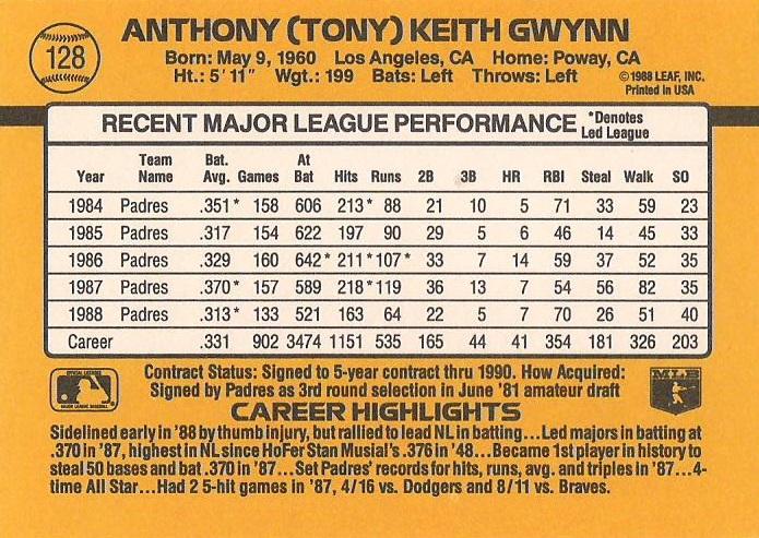 Tony Gwynn  baseball card collectible - Main Image 2