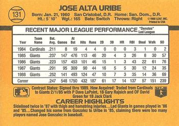 Jose Uribe  baseball card collectible - Main Image 2