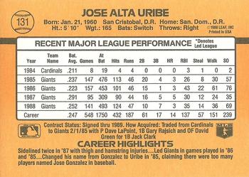 Jose Uribe  baseball card collectible - Main Image 2