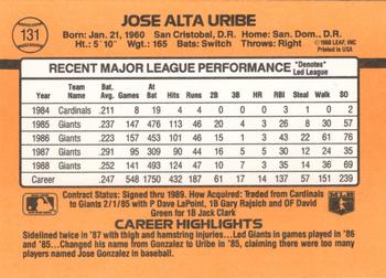 Jose Uribe  baseball card collectible - Main Image 2