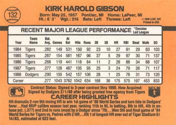 Kirk Gibson  baseball card collectible - Main Image 2